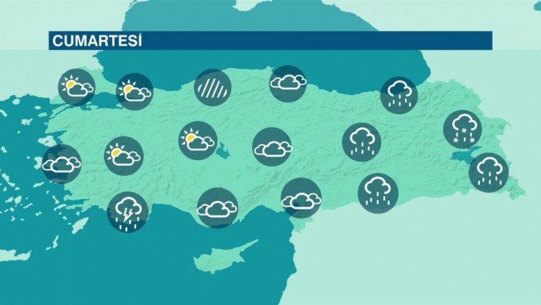 Hava Durumu (30-10-2021)