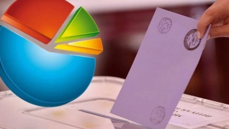 Metropoll’un anketine göre, ittifakların oy oranları birbirlerine çok yakın