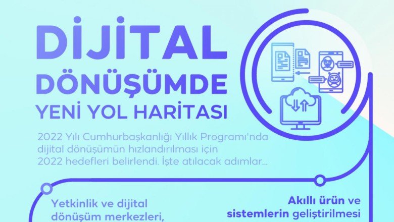 2022’de dijital dönüşümde hangi adımlar atılacak?