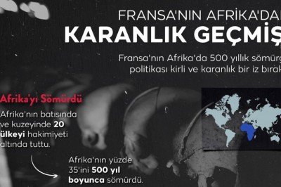 Fransa’nın Kara Kıta’daki kirli izleri
