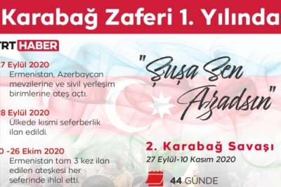 Karabağ’daki tarihi zaferin üzerinden bir yıl geçti