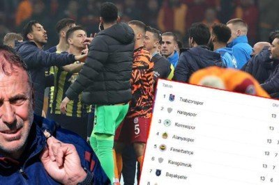 Süper Lig’de 13. hafta sonrası Trabzonspor farkı açtı; Beşiktaş, Fenerbahçe ve Galatasaray geride kaldı