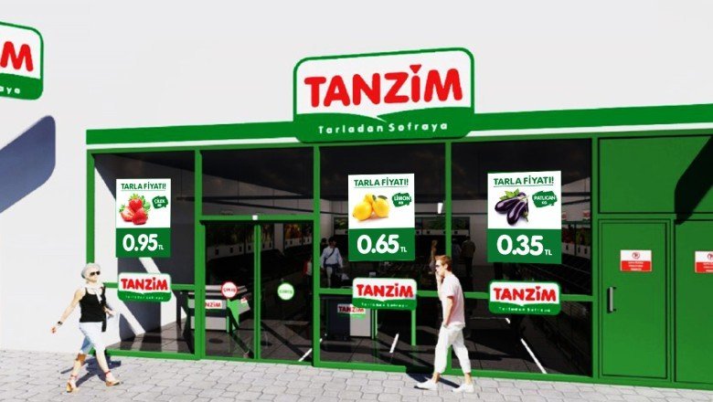 Tanzim Market Zinciri İflas Etti!